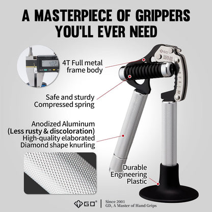 GD IRON GRIP Grip Strength Trainer Adjustable Hand Gripper Strengthener Hand Grip Exerciser Wrist Strengtheners Silent & Durable – Forearm, Finger & Hand Strength Training for Athletes, Climbers & Rehabilitation