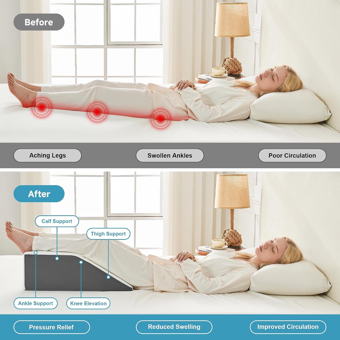 Yojoker 4PCS Orthopedic Bed Wedge Pillow Set for Sleeping, Post Surgery Foam Pillow for Body, Back and Leg Pain Relief, Triangle Adjustable Support Pillow - Acid Reflux, Anti Snoring & GERD Sleeping