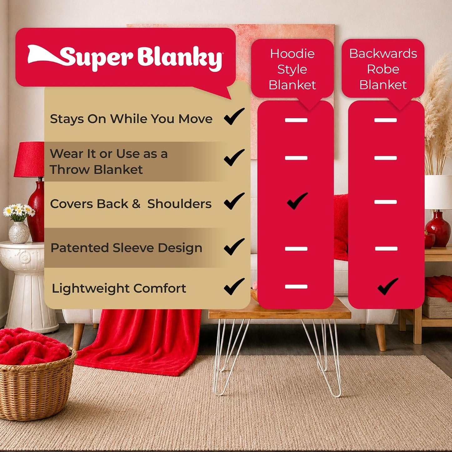 Super Blanky Wearable Blankets for Women & Men, Graduation Day Gift for Her, Cozy Gifts for Women, Wife Birthday Gifts Ideas