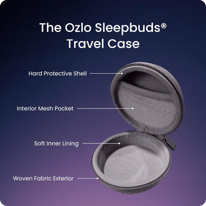Ozlo Sleepbuds® | Comfortable Side Sleeper Headphones | Up to 10 Hours of Bluetooth LE Streaming | Science-Backed Sleep Sounds | Snore Blocking Comfortable Earbuds