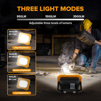 LUTEC 3500LM LED Work Light, Rechargeable Magnetic Work Lights with Stand, Portable 5000K Flood Light for Car Repair, Fishing, Camping, Emergency, Hiking, 3 Modes