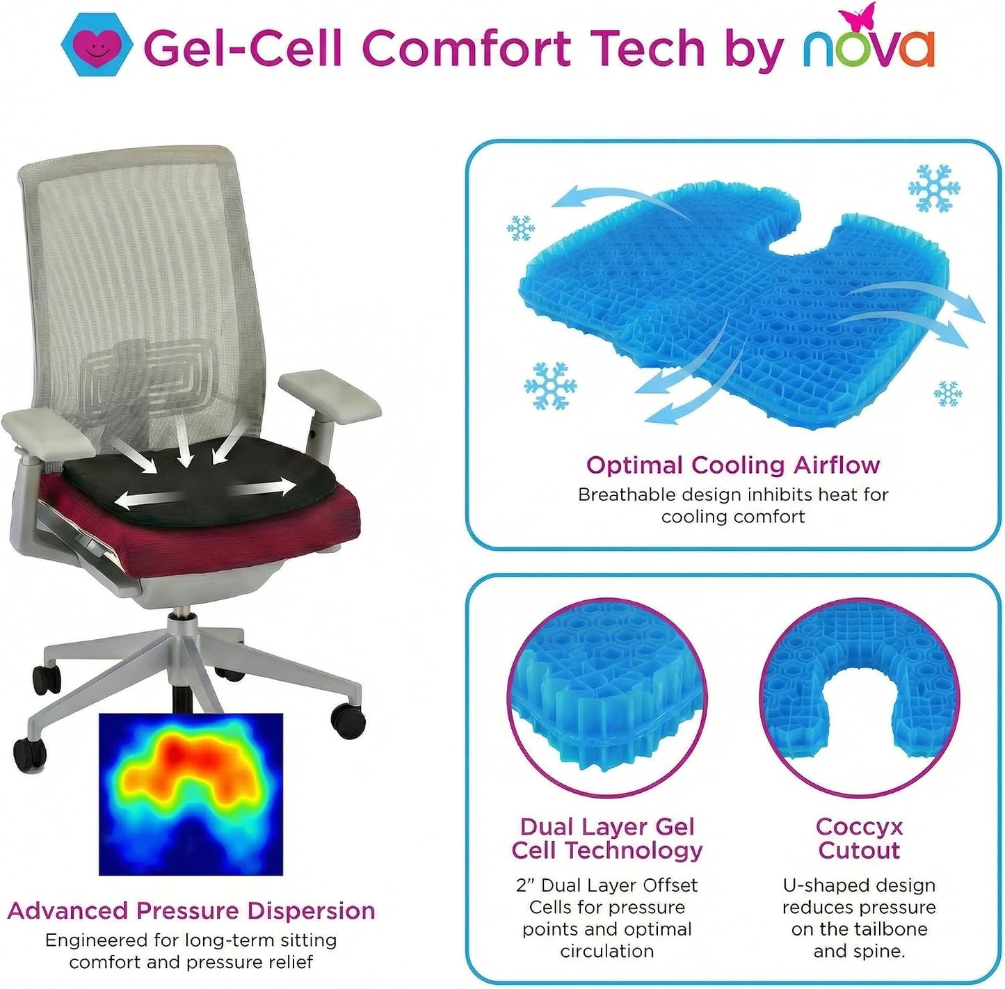 NOVA Happy Tush Gel Cell Seat Cushion with Coccyx Cut-Out, Double-Layer Pressure-Relief Gel, Tailbone & Sciatica Support, Foldable & Portable, Water-Resistant, Washable Non-Slip Cover