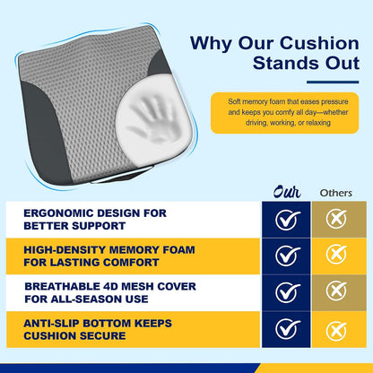 kingphenix Premium Car Seat Cushion, Memory Foam Driver Seat Cushion to Improve Driving View- Coccyx & Lower Back Pain Relief - Seat Cushion for Car, Truck, Office Chair (Leather Black)