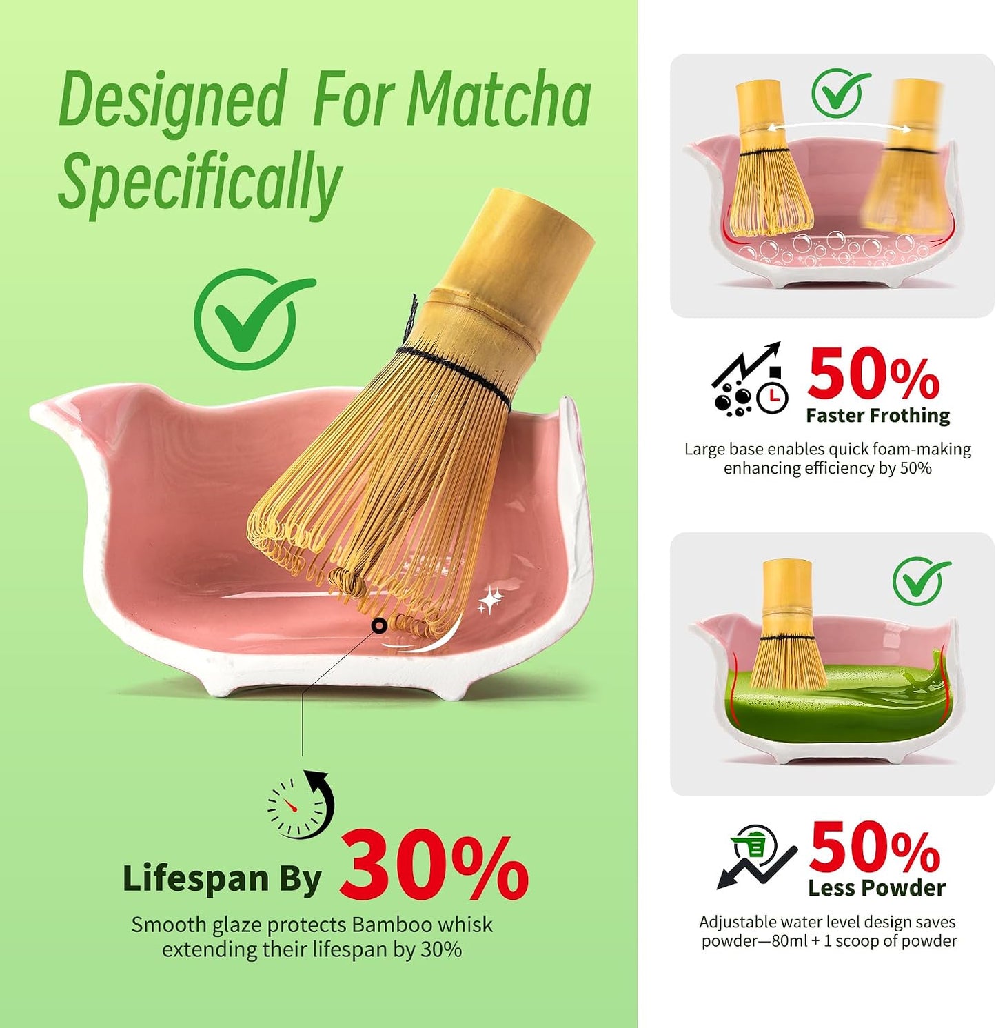 TEANAGOO Matcha Whisk Set Black,7 Pcs Matcha Set,Matcha Kit for Ceremony,Tradition Tea Set for Making Breakfast/Latte,Matcha Whisk Set with Bowl(Chawan)/Whisk and Holder,Gift for Family/Friend