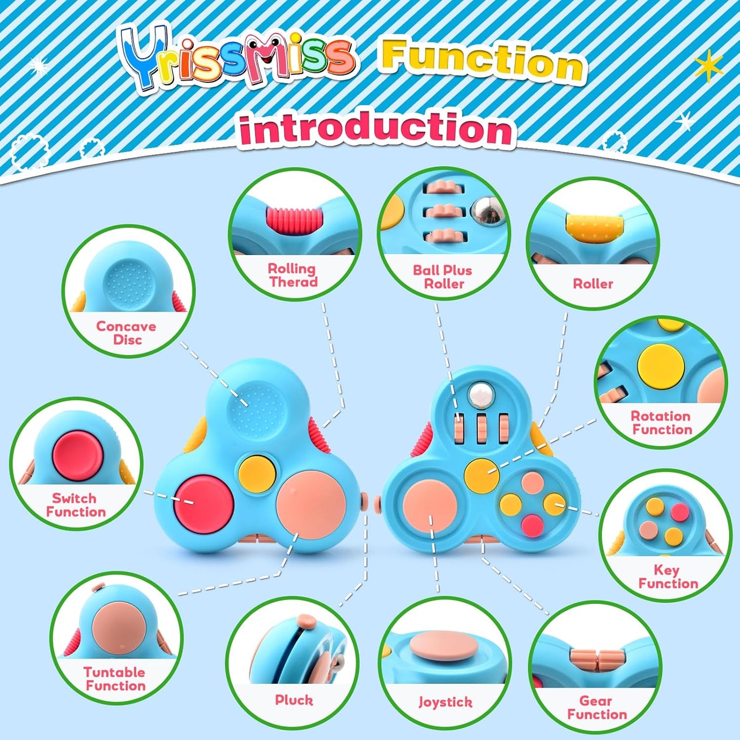 Yrissmiss Fidget Toys for Adults, Fidget Pad Easter Basket Stuffers for Boys Girls,Stress Relief Cube Clicker Controller with Quiet Fidgets,ADHD Autism Fidget Spinner for Office Desk Travel