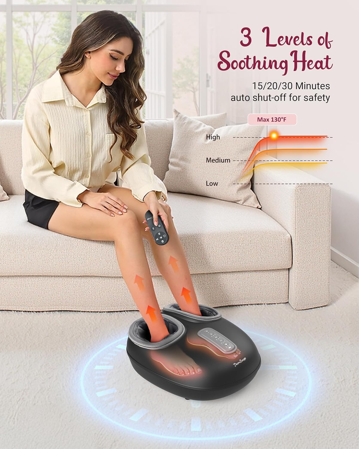 Shiatsu Foot Massager with Heat [2026 Upgraded], Gifts for Him Her, FSA Eligible Deep Kneading Compression, Remote Control, HSA Feet Massage for Plantar Fasciitis, Fits Size 14
