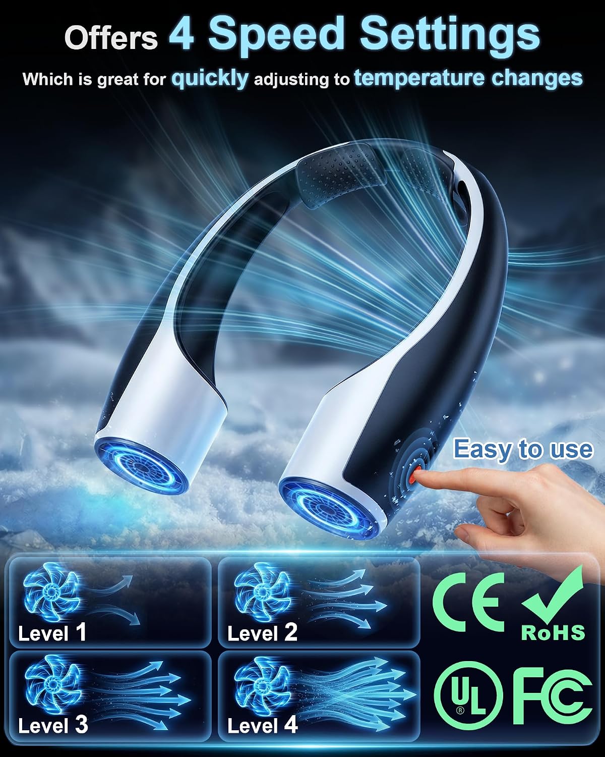 Rohent Portable Hands-Free Neck Fan - 4000mAh Battery, USB-C Rechargeable, Ultra-Quiet, 4 Adjustable Speeds – Perfect for Office, Outdoor, and Travel Use