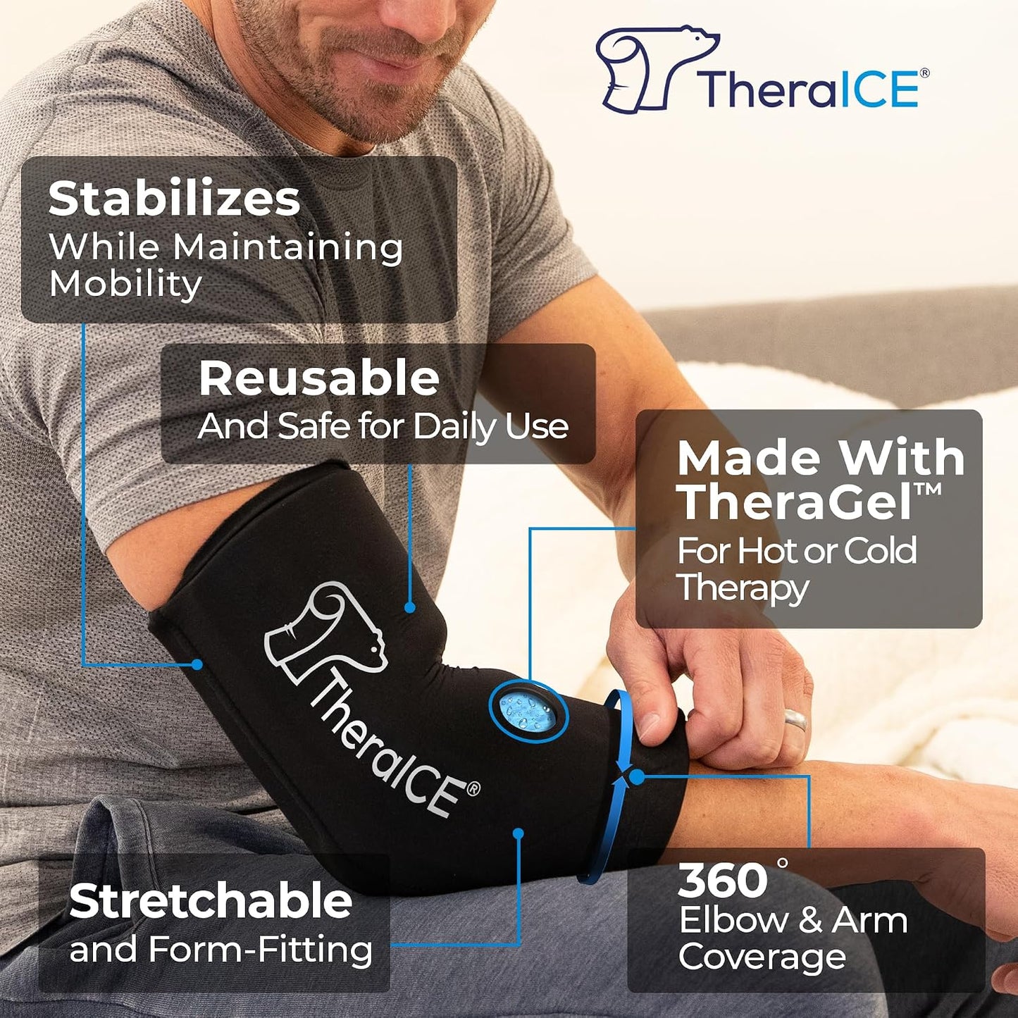 TheraICE Elbow Ice Pack Wrap Compression Sleeve for Injuries Reusable Gel Arm Cold Packs | Tennis Elbow Golfers & Cubital Tunnel, Tendinitis Pain Relief | Plus Shin Splints, Calf Strain | Women & Men