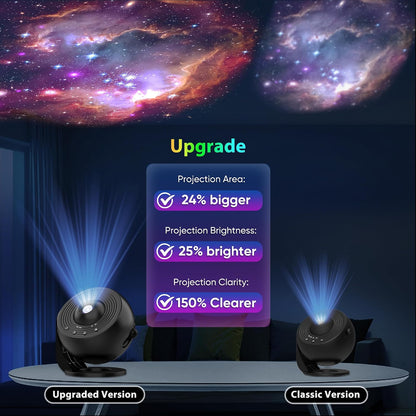 Galaxy Projector for Bedroom, HD Image Star Projector Galaxy Light Adjustable Knob, 13 Film Discs Planetarium Projector for Kids, 360° Rotating 1/2h Timer Simple 3-Button Control Black&White