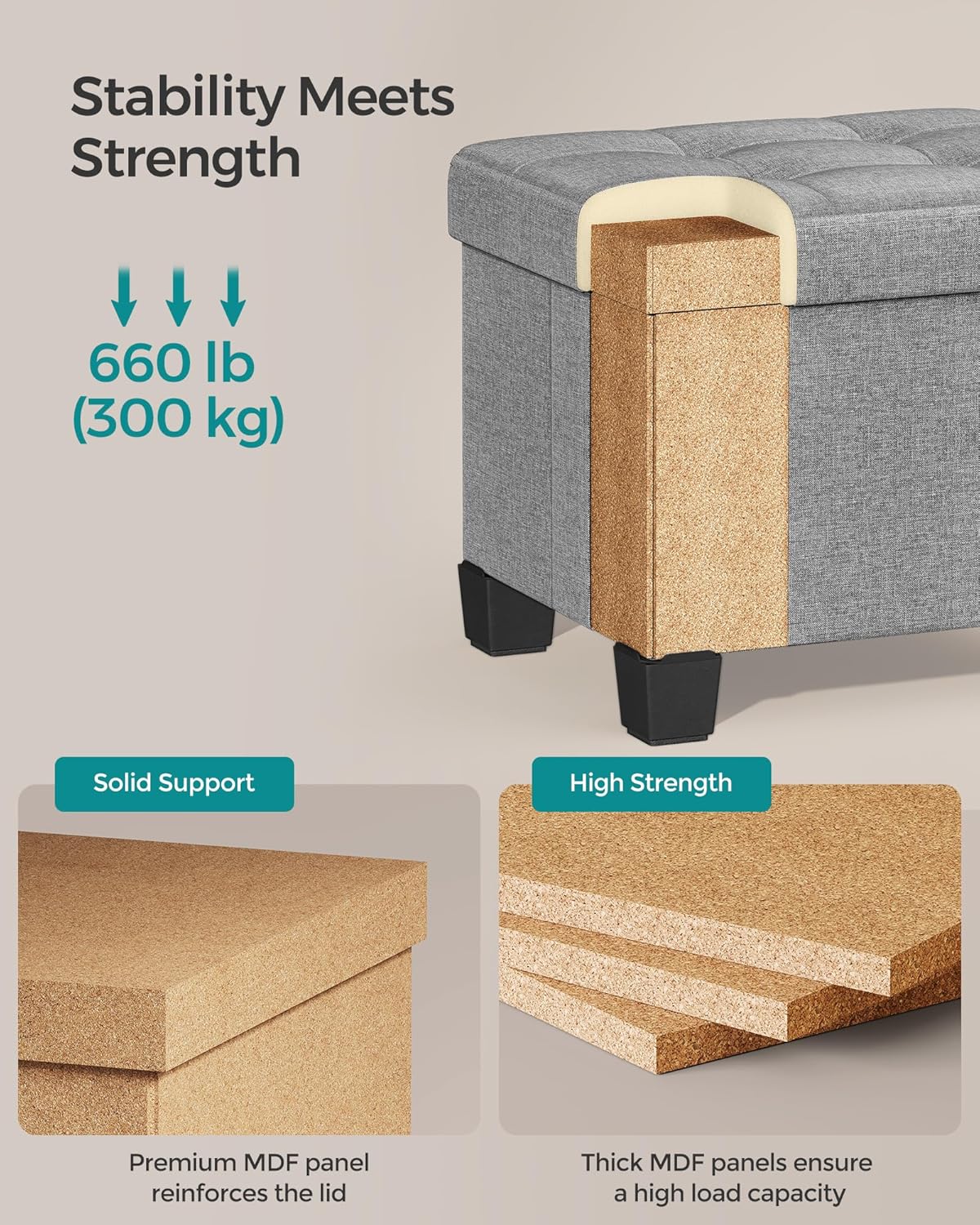 SONGMICS Storage Ottoman, Small Ottoman Foot Rest with Legs, 12.6 x 15.7 x 13.2 Inches Foot Stool, Load up to 660 lb, for Living Room, Bedroom, Dorm, Slate Gray ULSF012G01