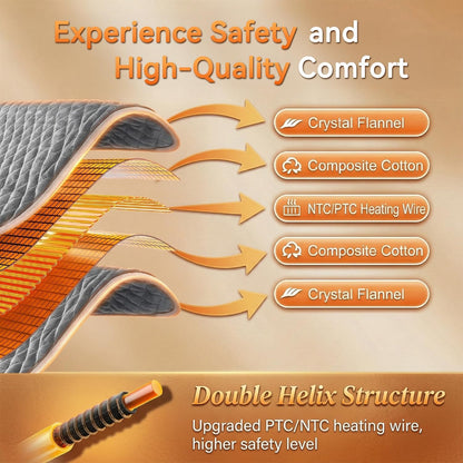 King Size Heating Pad for Back 32"x24" Extra Large Electric Heating Pad for Body Neck Shoulder Auto Shut Off Heat Pad Temperature Settings Machine Washable Gray