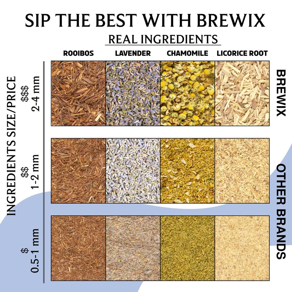 BREWIX Bedtime Blossom Sleep Tea Loose Leaf (50+ Cups) | Caffeine Free Calming Herbal Bedtime Tea with Rooibos, Chamomile and Lavender | Naturally Sweet Night Time Tea | Hot or Iced