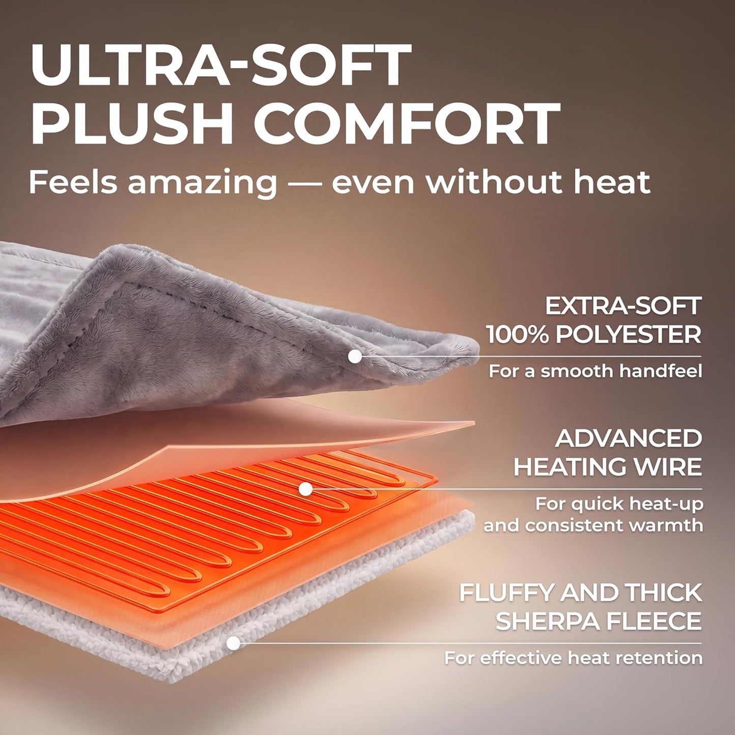 FILO ESTILO Electric Heated Throw Blanket 50"x60", 8ft Cord, 6 Heat Levels, Auto Shut Off, Machine Washable | Sherpa Heated Throw Blanket for Couch, Sofa & Bed Rapid Heating - Natural, Grey
