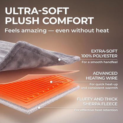 FILO ESTILO Electric Heated Throw Blanket 50"x60", 8ft Cord, 6 Heat Levels, Auto Shut Off, Machine Washable | Sherpa Heated Throw Blanket for Couch, Sofa & Bed Rapid Heating - Natural, Grey