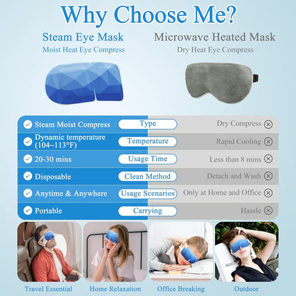16Packs Steam Eye Mask, Heated Eye Mask for Sleeping, Warm Compress for Eyes, Self Heating Disposal Steam Mask for Home Sleep, Office, Spa, Travel Essentials Mothers Day Gifts (Unscented)