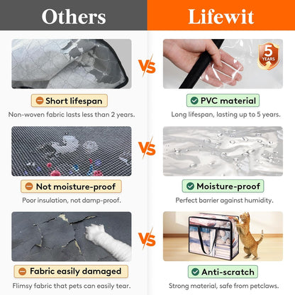 Lifewit 45L Clear Clothes Storage Bags,Plastic Foldable Blanket Storage Bag