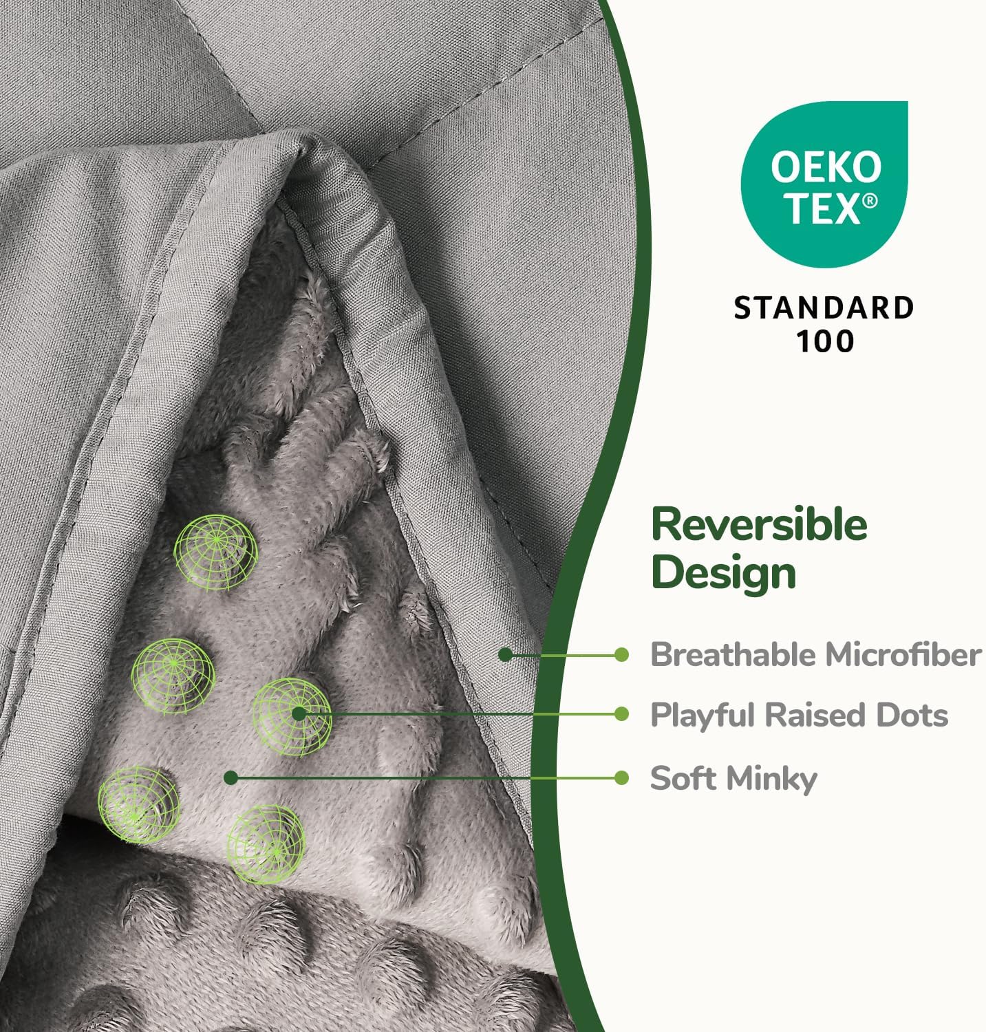 Sivio Weighted Lap Blanket, Weighted Blankets,Soft and Cozy Cooling Heavy Blanket, Calm and Nap, School and Home,2lbs 20 x 30inches, Grey