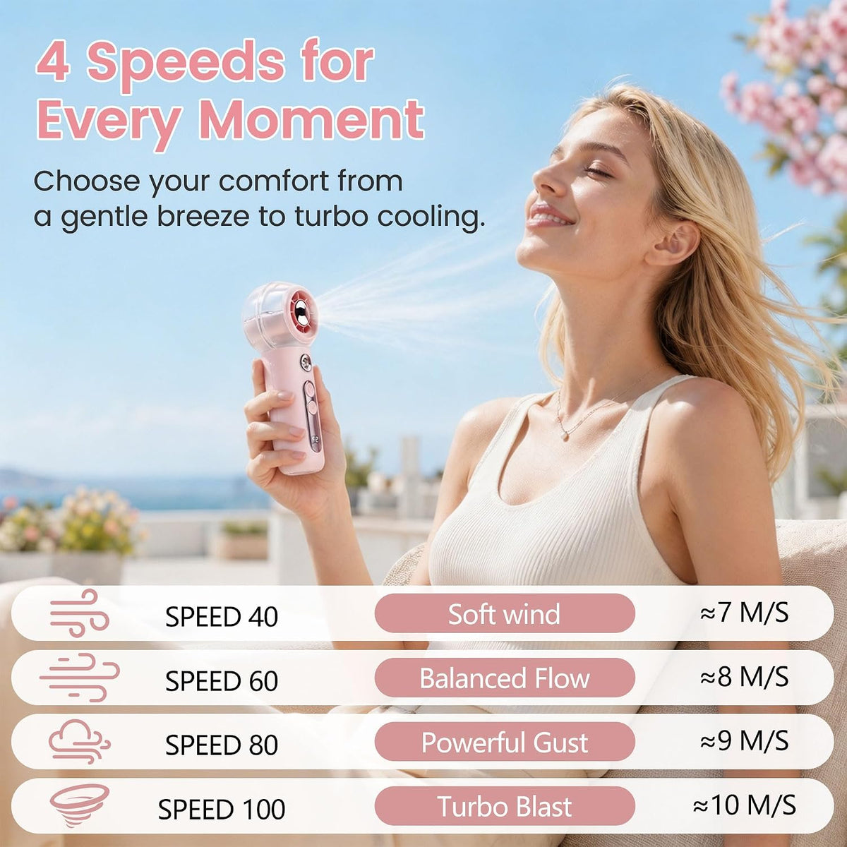 Handheld Portable Fan with Misting,High-Speed Brushless Motor,Ultra Long Lasting Rechargeable Battery,Personal Fans Portable Rechargeable,Suitable for Travel,Camping, Beach and Office Desk,Gift (PINK)