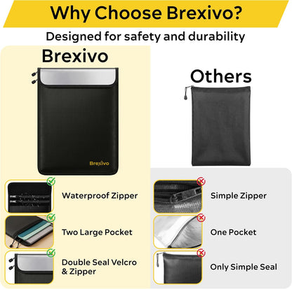 Fireproof Document Bag - Fireproof Box [Thermal Insulated] Fireproof Safety