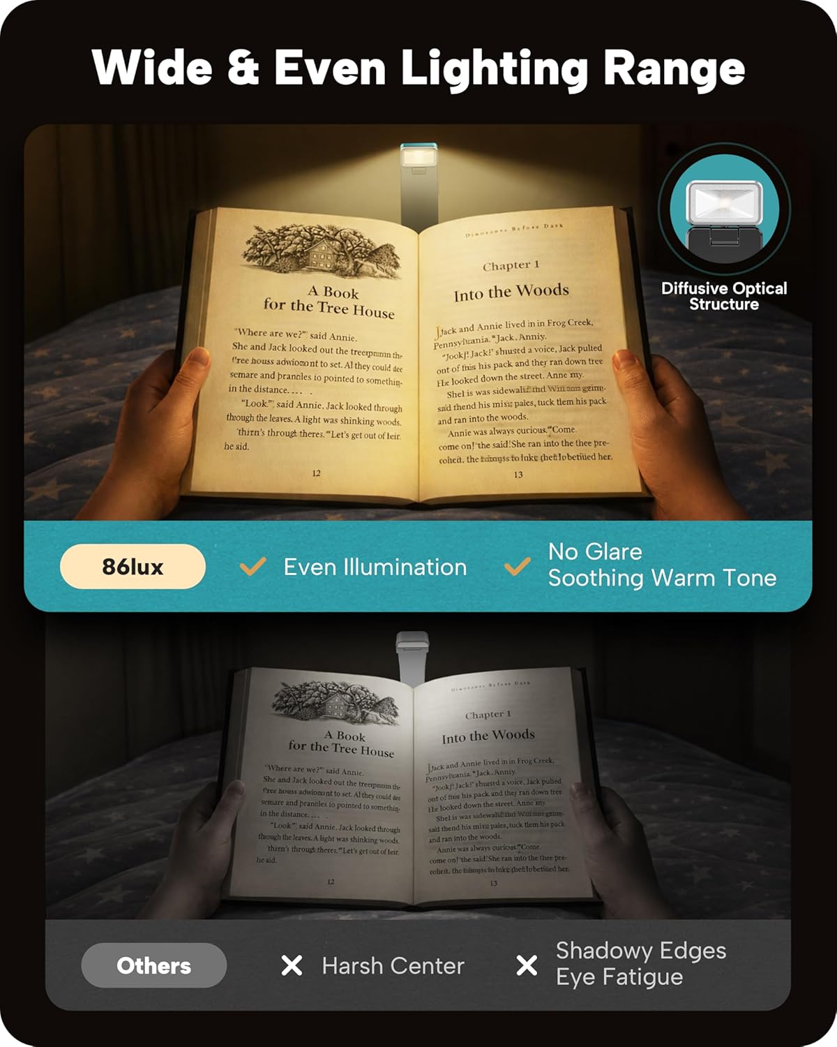 86lux Book Light, Rechargeable Clip-On LED Reading Light for Bed & Night Use - 3 Color Temperatures with Stepless Dimming, Ultralight Bookmark Design for Book Lovers, Grey