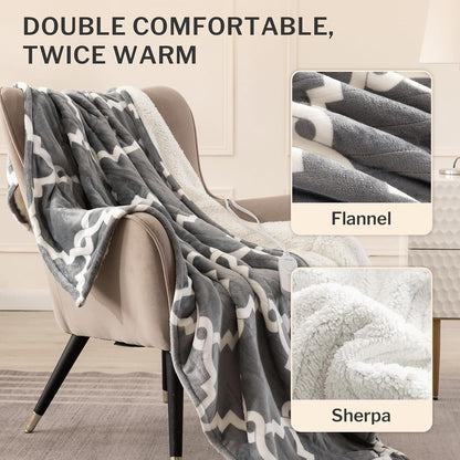 VENTIMI Electric Blanket Heated Throw, 50" x 60" Heated Blanket with 5 Heat Levels & 3 Hours Auto Off, Fast Heating Blankets with ETL & FCC Certification, Grey