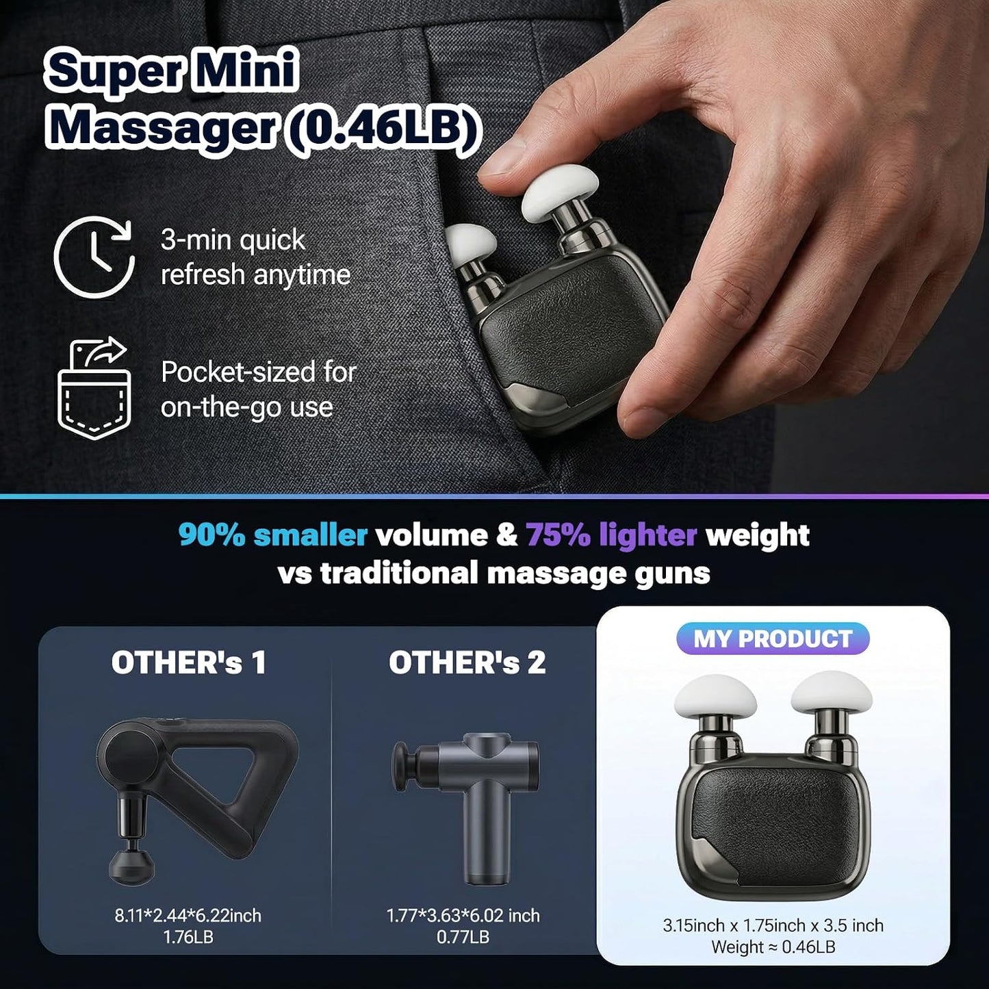Pocket Massage Gun, Dual Heads Mini Muscle Massager with Brushless Motor, 3 Massage Heads, Portable Deep Tissue Massager for Travel, Gym, Gifts for Men Women Dad Mom