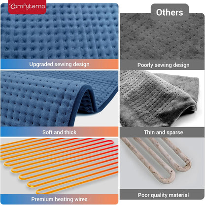 Comfytemp Extra Large Heating Pad for Back & Period, 33''x 17'' King Size FSA Eligible Pack, Birthday Gifts for Women Men Mom Dad, HSA Electric XL Heat Wrap for Body/Shoulder/Neck/Knee, Washable, Blue