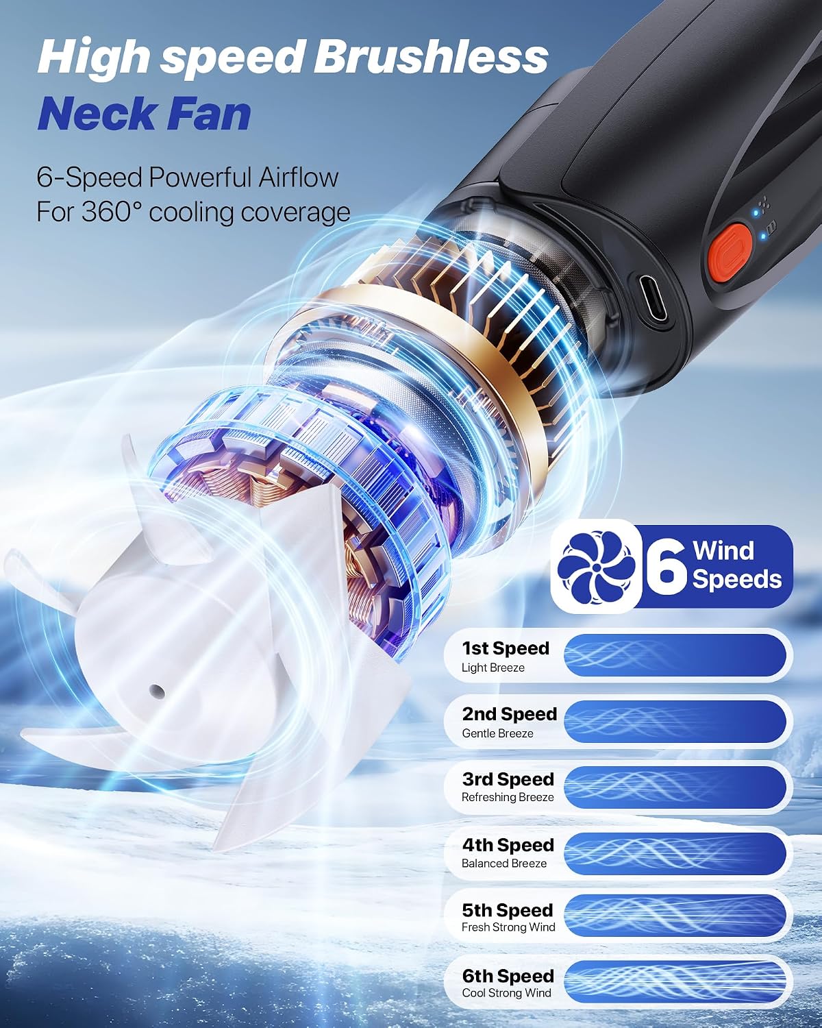 Kesguar Portable Neck Fan, 20H RunTime, 6000mAh Rechargeable