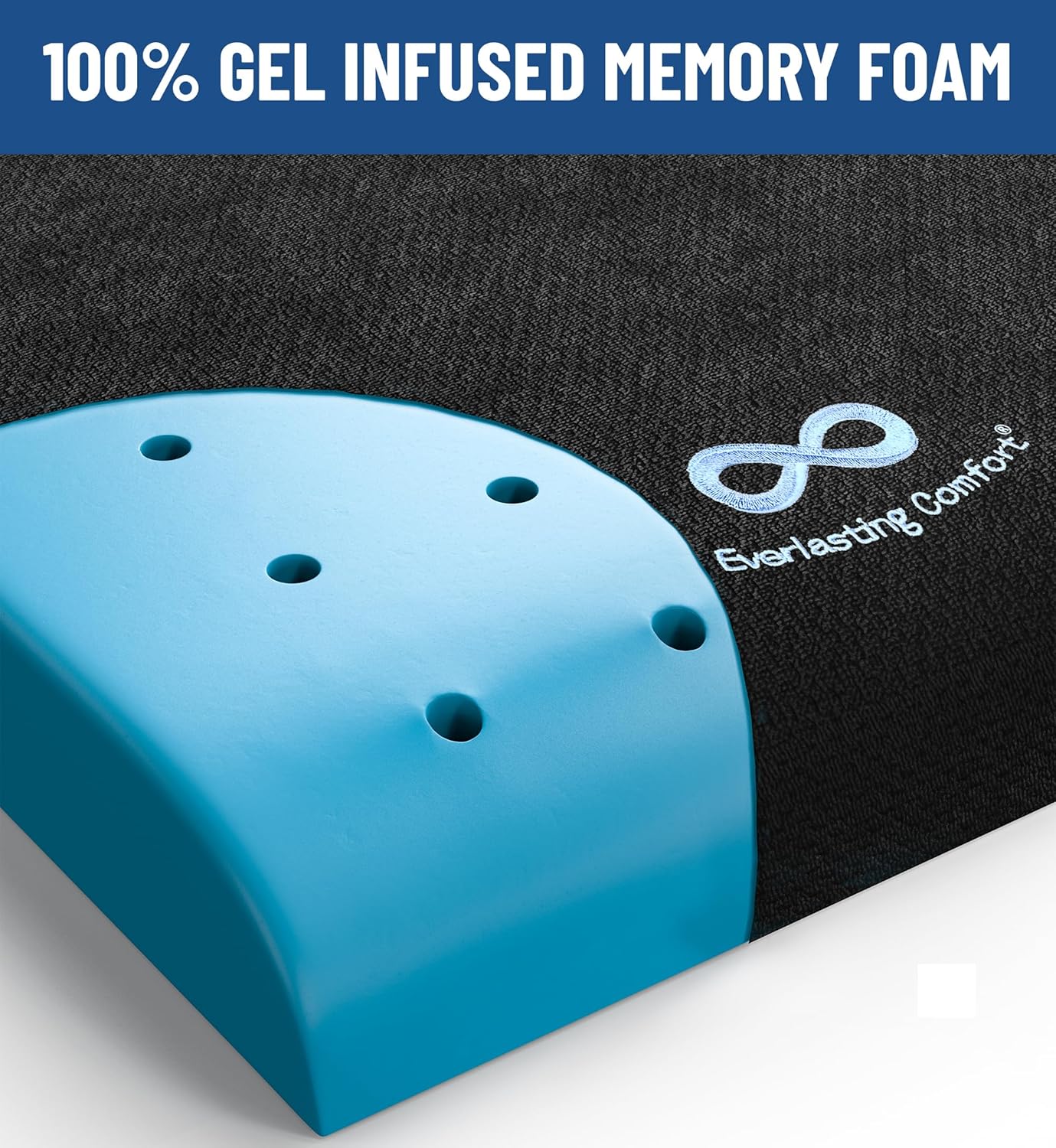 Everlasting Comfort Ventilated Wheelchair Cushions for Pressure Relief - Gel Memory Foam Wheel Chair Seat Cushion Pad for Seniors and Adults & Pain Relief - Soft Non-Slip Cover - Office Accessories