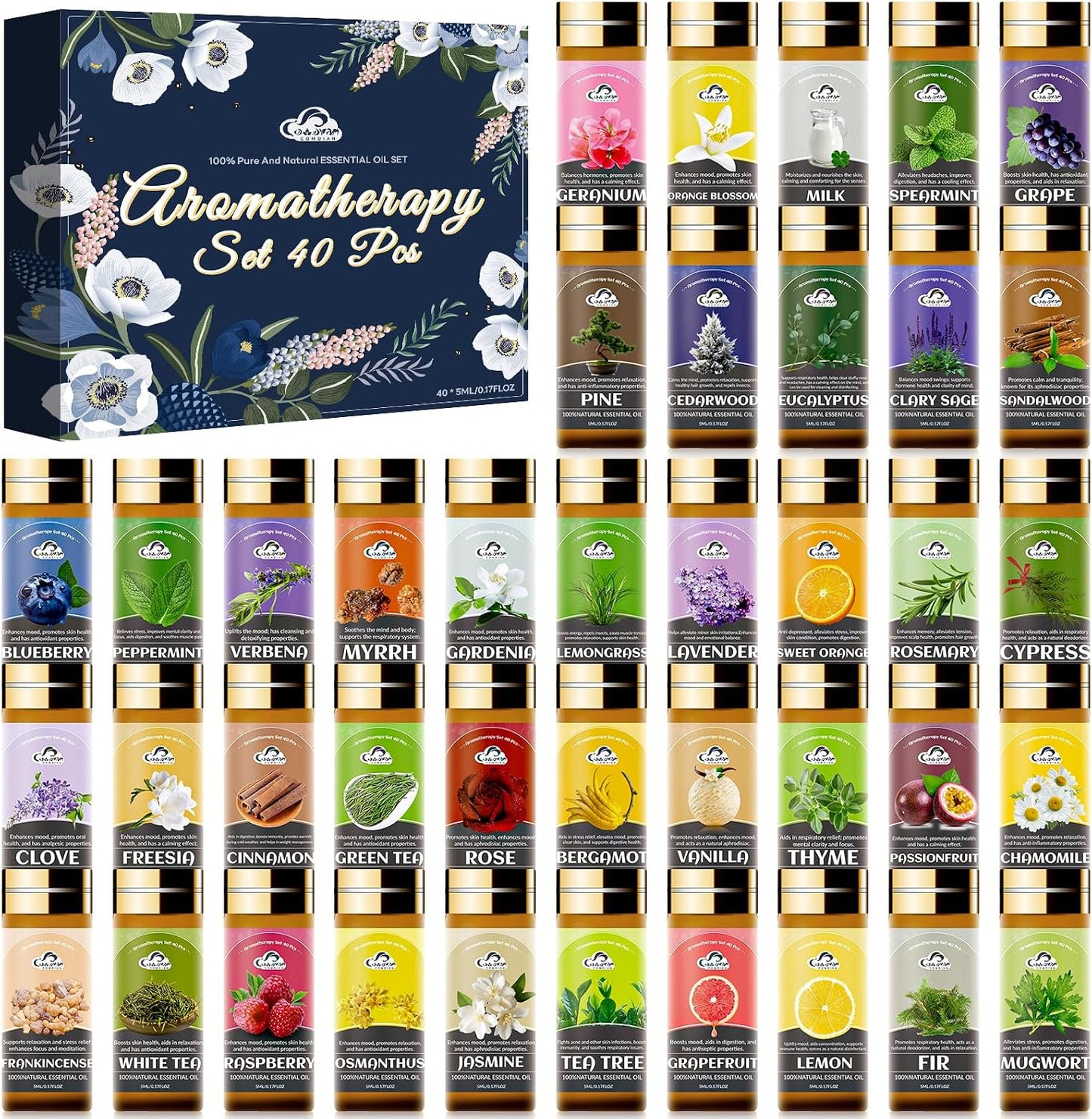 Essential Oil Set, 32 Pcs Fragrance Aromatherapy Oils for Skin, Diffusers, Home Care, Humidifier Laundry, Candle Making - Tea Tree, Sandalwood, Lavender, Vanilla, Eucalyptus and More(5mL)