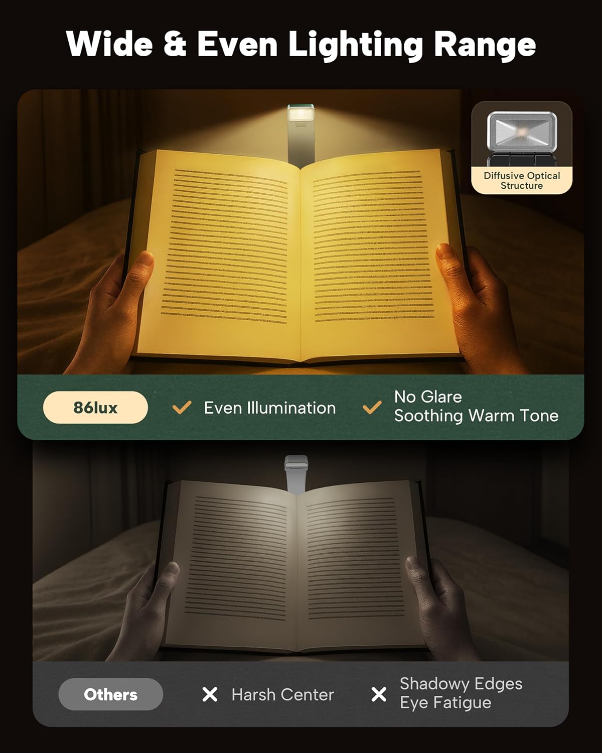 86lux Book Light, Rechargeable Clip-On LED Reading Light for Bed & Night Use - 3 Color Temperatures with Stepless Dimming, Ultralight Bookmark Design for Book Lovers, Grey