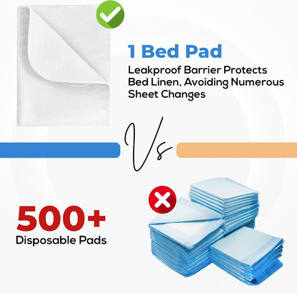 Utopia Bedding Washable Underpads 34" x 36" (Pack of 4), Waterproof Reusable Heavy Absorbency Incontinence Bed Pads for Adults, Kids, Elderly and Pets, Bedwetting Pads for Sofa and Couch (Blue)