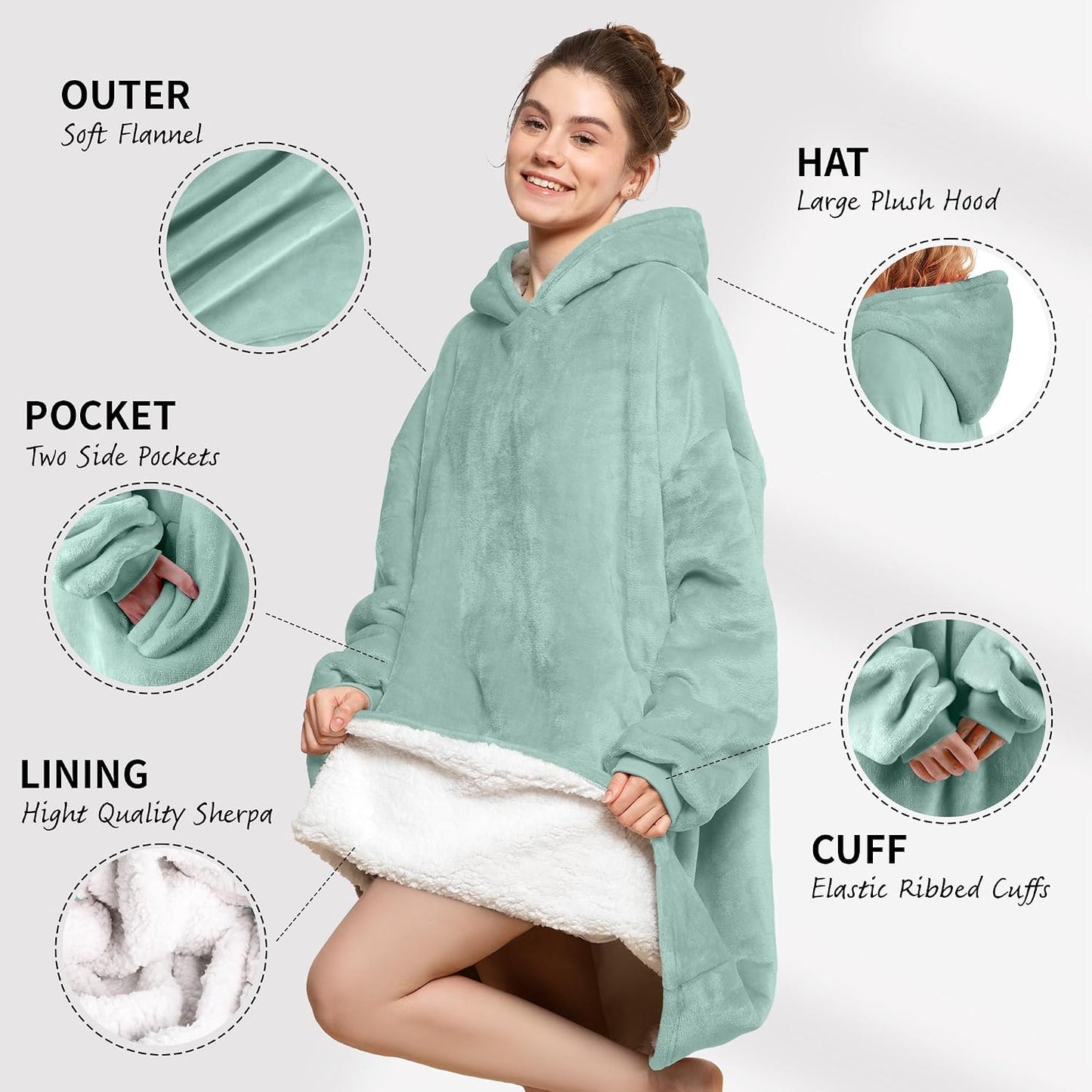 AmyHomie Wearable Blanket Hoodie for Adults & Teens,Oversized Sherpa Hooded Blanket,Warm Cozy Blanket Sweatshirt as Christmas Birthday Gifts for Women Men