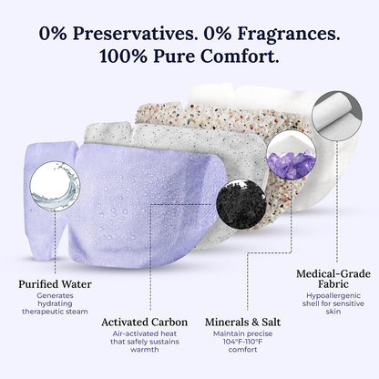 CorneaCare Rest: Self Heating Warm Compress for Dry Eyes | Heated Eye Mask for Fast Relief | Steam Mask for Stye Treatment | No Microwave or Washcloth Needed | Travel Ready Warm Compress | 30 Count