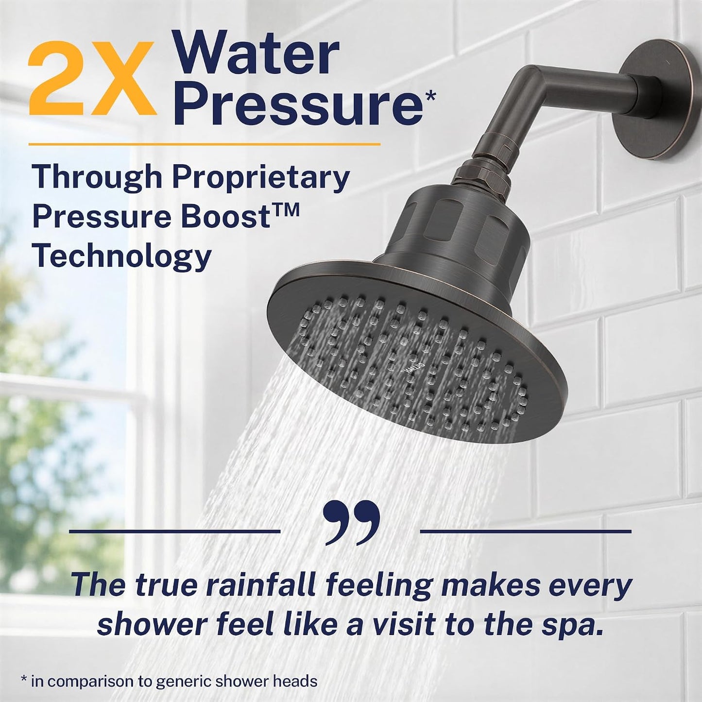 Gillian™ by HammerHead High Pressure Shower Head with Filter – Genuine KDF-55 Filtered Shower Head for Hard Water, Healthier Skin & Hair – Metal 6-Inch Rainfall Showerhead with Filters, Chrome