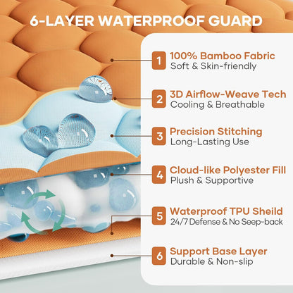 OhGeni 100% Waterproof Mattress Protector,Queen Size Premium Bamboo Mattress Pad,Pet Hair & Bedwetting Resistant,Cooling Breathable Fitted Sheets,Washable Bed Cover,Non-Slip Deep Pocket for Bedroom