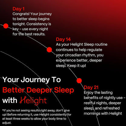 Helight Red Light Therapy Sleep Device – 630nm Pure Red Light Lamp Sleep Aid to Support Deep Relaxation – Rest Lamp Backed by Science for Adults & Kids Bedrooms