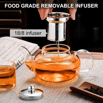 PARACITY Glass Teapot Stovetop 40 OZ/1200ml, Borosilicate Clear Tea Kettle with Removable 18/8 Stainless Steel Infuser, Teapot Blooming and Loose Leaf Tea Maker Tea Brewer for Camping, Travel