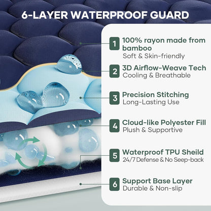 OhGeni 100% Waterproof Mattress Protector,Queen Size Premium Bamboo Mattress Pad,Pet Hair & Bedwetting Resistant,Cooling Breathable Fitted Sheets,Washable Bed Cover,Non-Slip Deep Pocket for Bedroom
