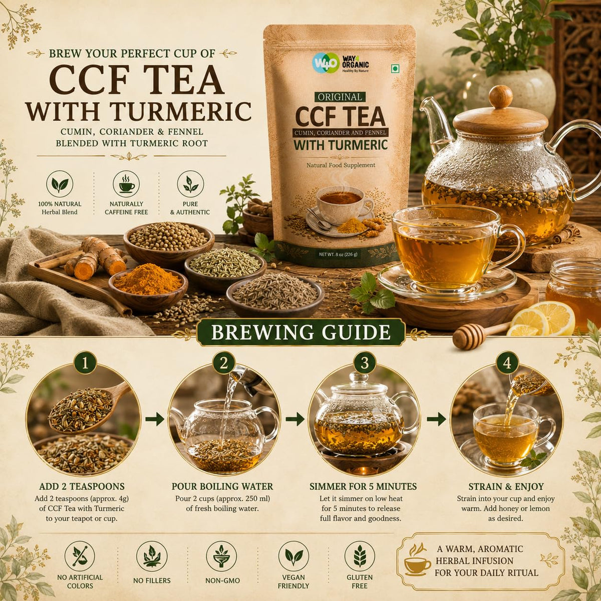 CCF Tea (Cumin, Coriander, Fennel) with Turmeric - Supports Natural Detoxification 8 Ounces (Pack of 1)