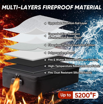 BALEINE Fireproof Document Box with Lock, Waterproof Fire Safe File Bag