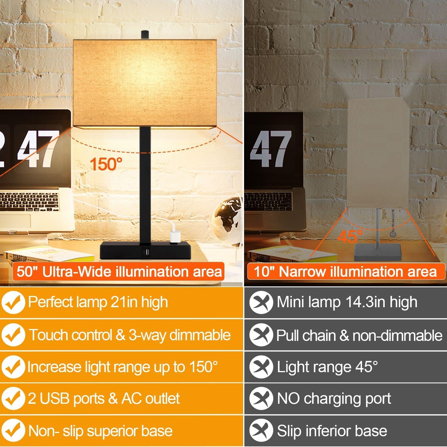 21" Touch Bedside lamps with 2 USB & AC Outlets, 3-Way Dimmable Bedside Table Lamps Set of 2 for Bedroom Living Room Office Reading, Gray Shade Lamps for Night Stands, 5000K LED Bulbs Included
