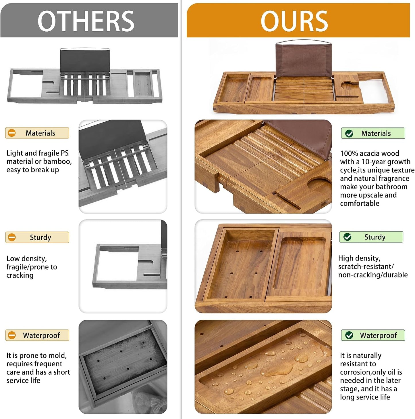 Artmalle Luxury Bathtub Caddy Tray for Tub - Foldable Bamboo Bath Table Tray with Book and Wine Glass Holder, Expandable Bathroom Accessories for Spa or Reading Lite Style
