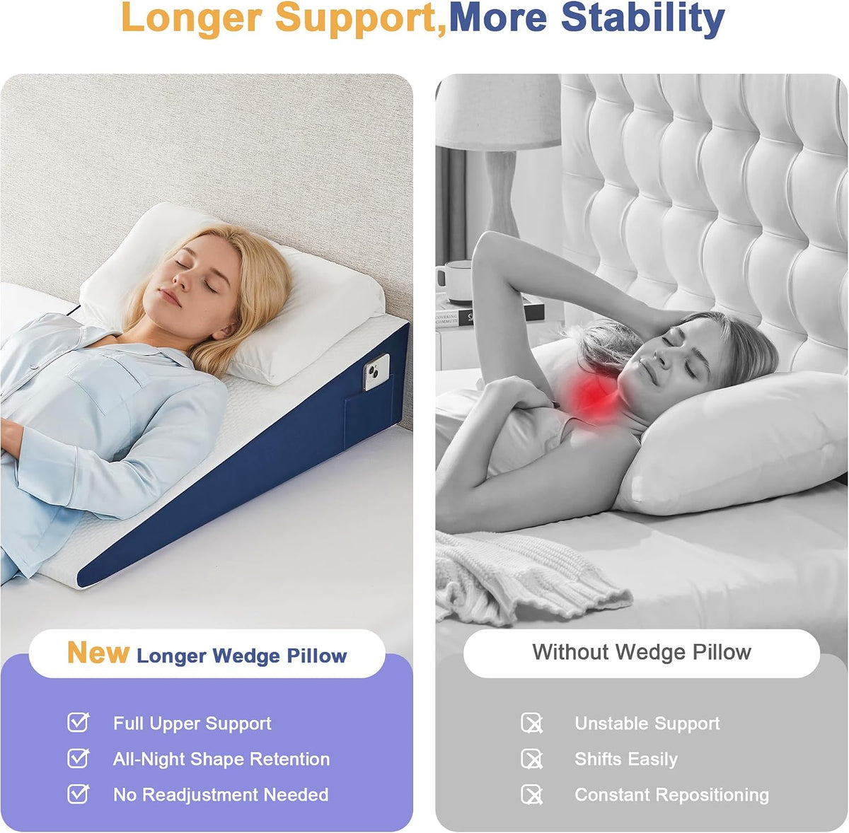 Yojoker Extra-Long Wedge Pillow, 34" Bed Incline Cushion for Sleeping, Back & Arm Support, After Surgery, Acid Reflux, Snoring Relief, Foam Triangle Pillow