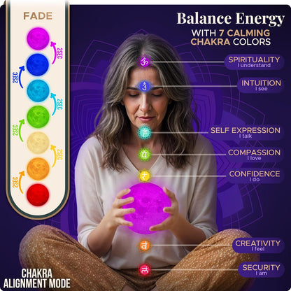 Mind-Glowing Zen Moon Lamp, Guided Breathing, Sleep Timer (5.5 inch)