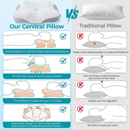 BDEUS Sleep Apnea Pillow, Cervical Neck Pillow for Pain Relief, Ergonomic Side Sleeper Pillow for Adults, Orthopedic Contour Memory Foam Pillow for Neck Support, Anti Snore, Cooling, White