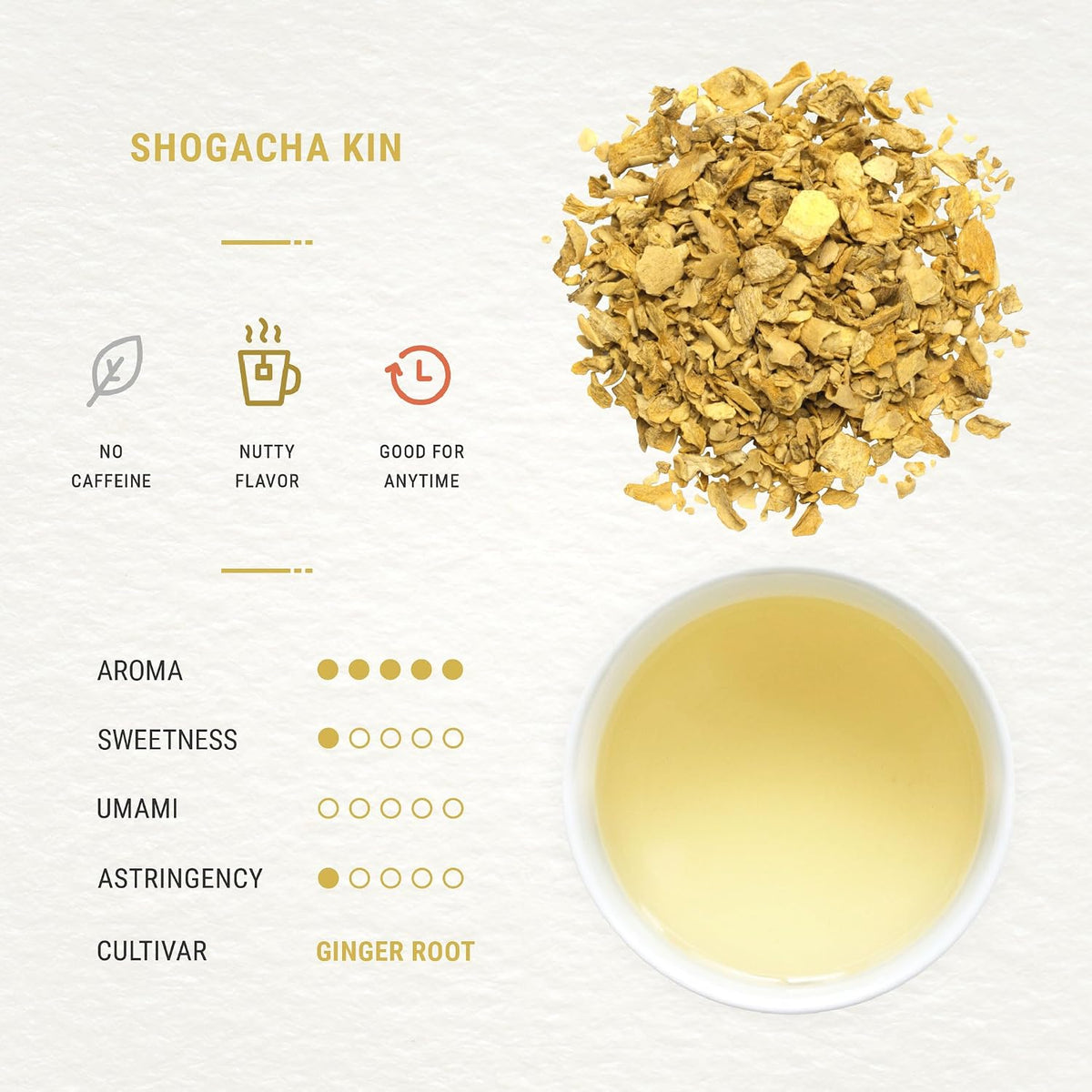 Senbird Caffeine-Free Japanese Ginger Loose Tea - Shogacha Kin (2.12oz/60g)