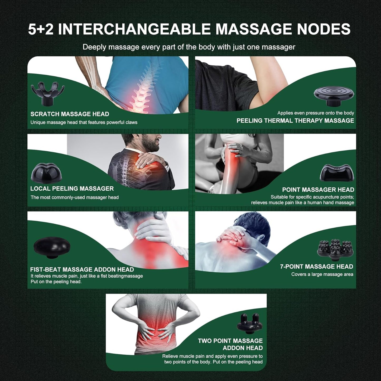 MEGAWISE Handheld Back Massager | Deep Tissue Percussion Massage for Back, Neck, Shoulders, Waist and Legs (Off-White)