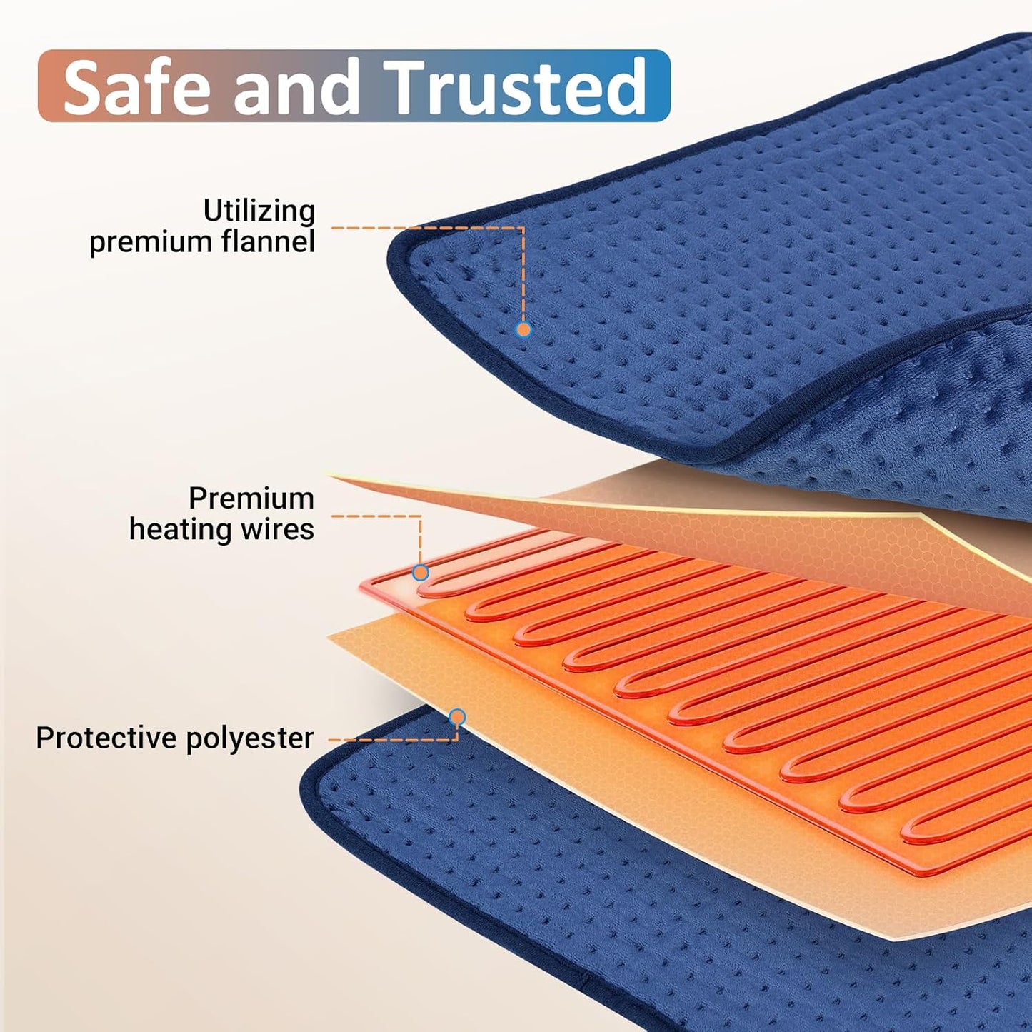 Comfytemp Extra Large Heating Pad for Back & Period, 33''x 17'' King Size FSA Eligible Pack, Birthday Gifts for Women Men Mom Dad, HSA Electric XL Heat Wrap for Body/Shoulder/Neck/Knee, Washable, Blue