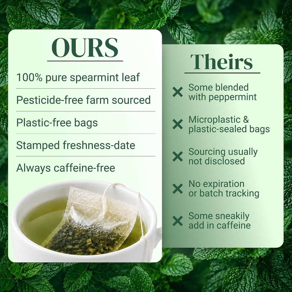Spearmint Tea Bags - 50 Tea Bags - Pure Spearmint Leaves - Caffeine Free Herbal Tea - Natural Digestive Support & Breath Freshener - Non-GMO